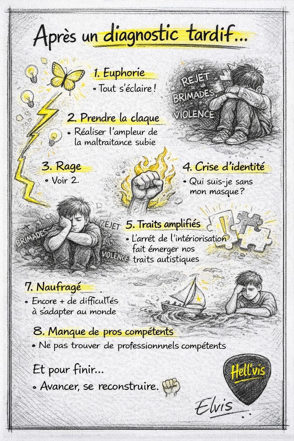 Après le diagnostic tardif